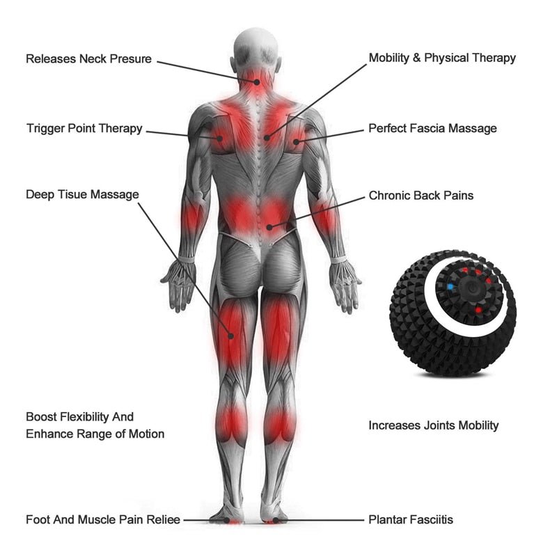 Electric Massage Ball 4 - Speed Vibrating Massage Ball - My Store