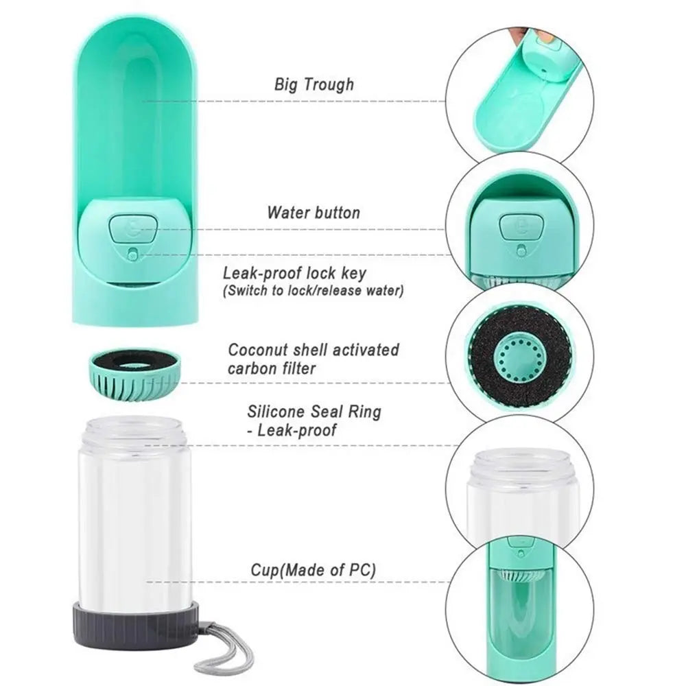 Portable Dog Drinker Bottle - My Store