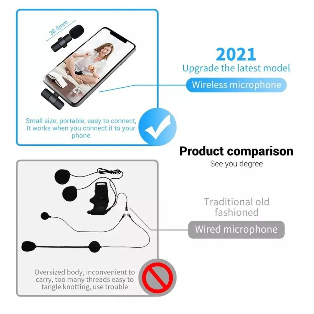 Wireless Mini Microphone For Smartphones - My Store