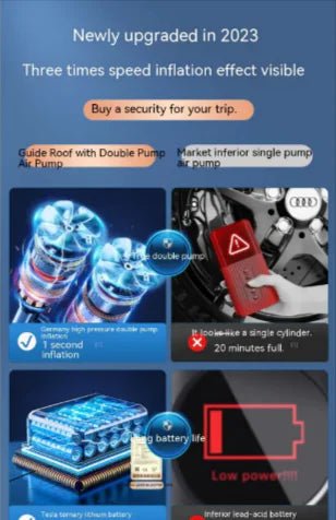 Wireless Portable Car Tire Inflator - My Store